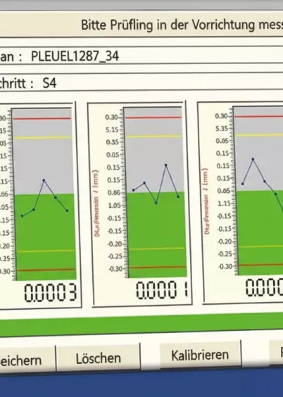 Ekran systemu Diatron z&nbsp;wykresami tolerancji i&nbsp;trendem SPC