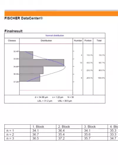 Raport wyników pomiaru grubości powłok z&nbsp;histogramem i&nbsp;tabelą pomiarów