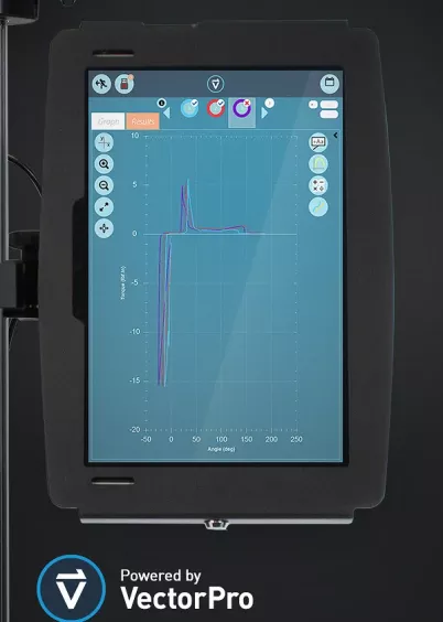 Ekran oprogramowania VectorPro dla VortexPro – analiza momentu względem kąta i&nbsp;wyników testu