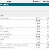 oprogramowanie-mountain-map