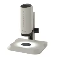 PicoZoom